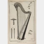 Lutherie, Harpe organisée