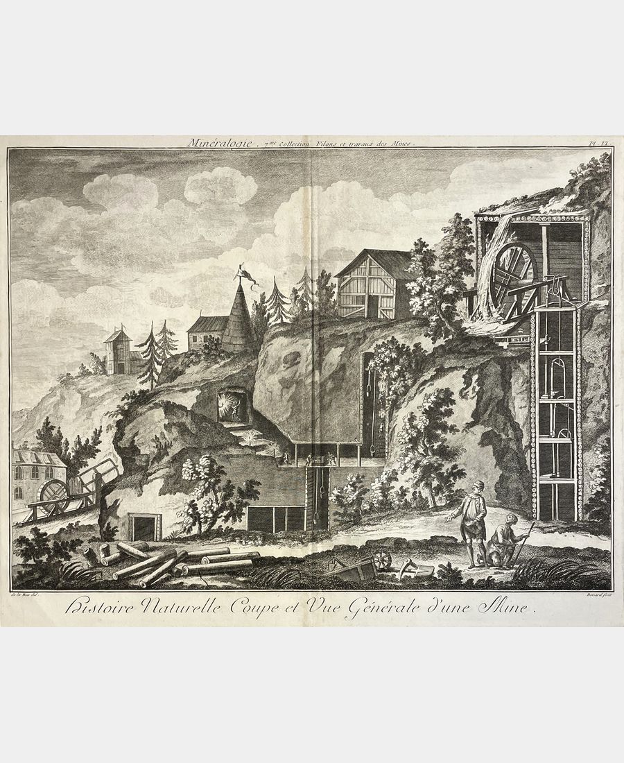 Histoire naturelle Coupe et Vue Générale d'une Mine. Histoire naturelle Coupe et Vue Générale d'une Mine. – Image 1